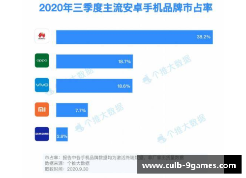 九游会J9真人游戏第一品牌英超积分榜大变局：曼联逆袭领跑，切尔西紧随其后，利物浦跌落第三 - 副本