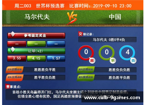 九游会J9真人游戏第一品牌中国男足战胜对手跻身世界杯预选赛成功晋级下一轮比赛