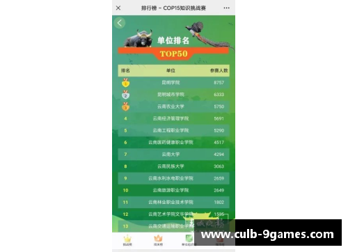 九游会J9真人游戏第一品牌中公赛两金一银收官，国羽的荣耀与挑战并存 - 副本
