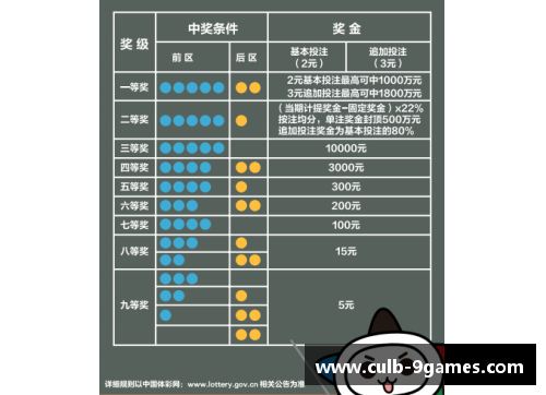 九游会J9真人游戏第一品牌高效体育单招网上培训让你技能倍增